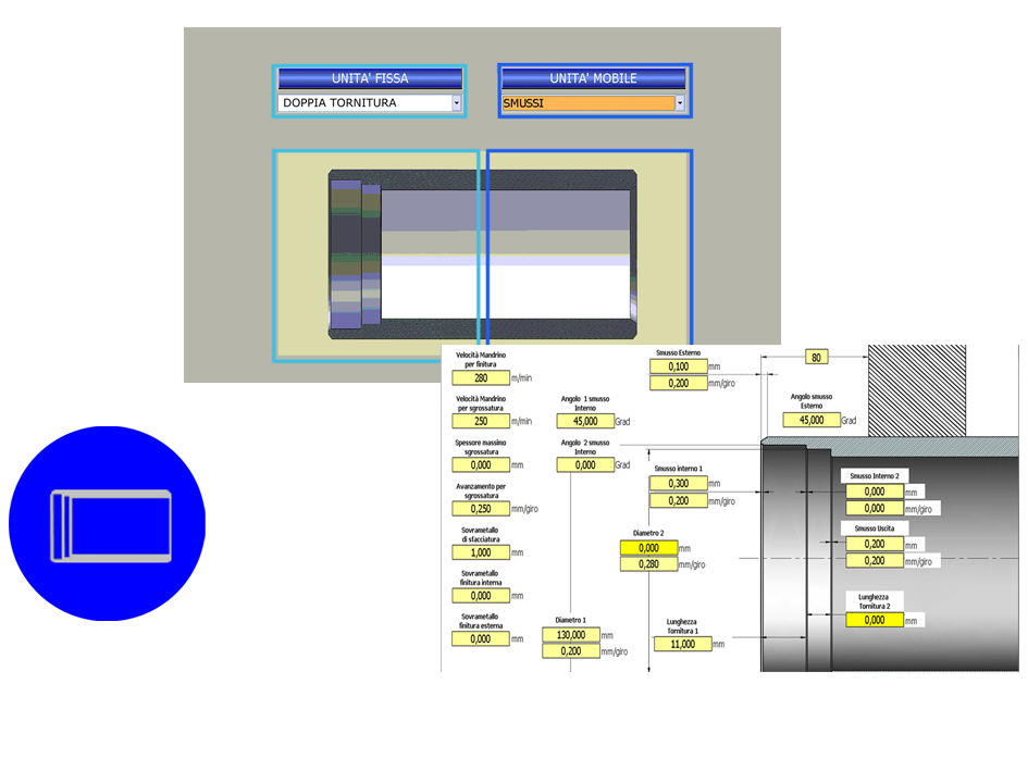 Types of Processing